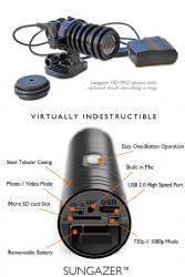 PAINTBALL CAMERA